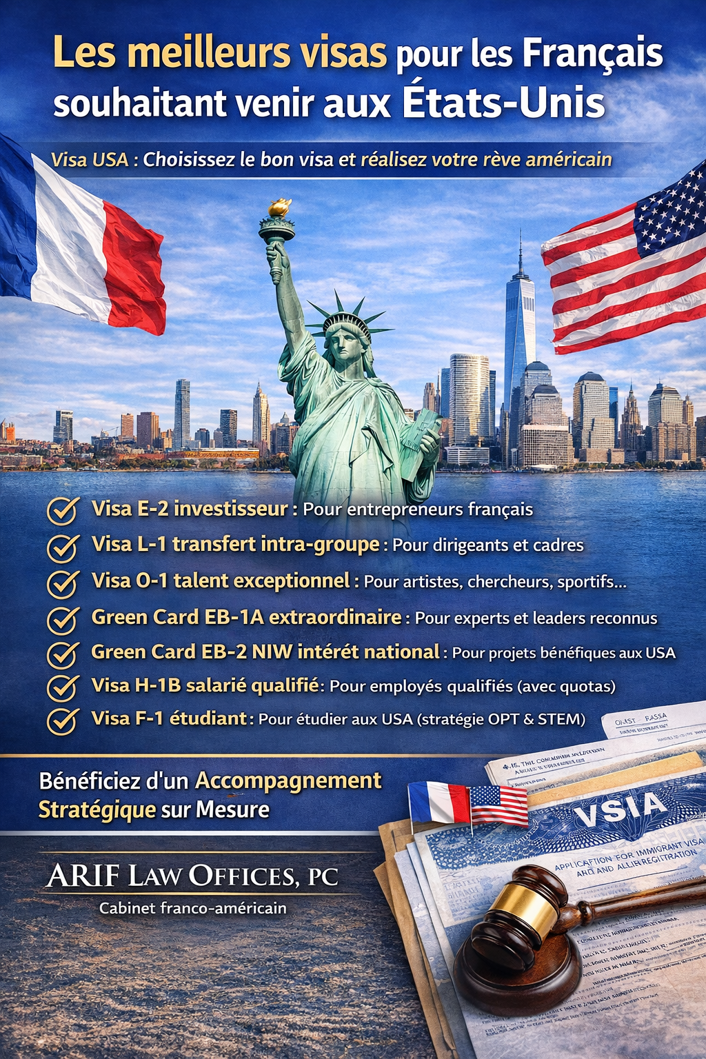 Les meilleurs visas pour les Français souhaitant venir aux États-Unis